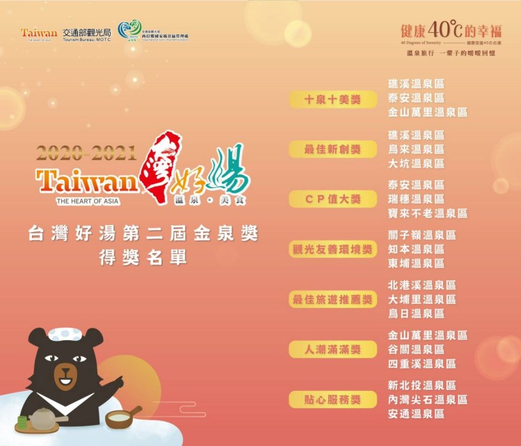 金泉獎得獎名單