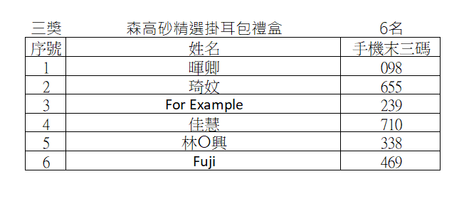 森高砂咖啡禮盒